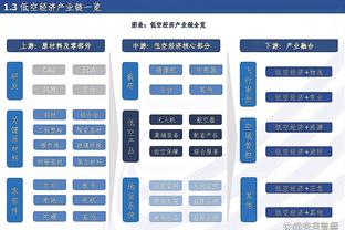 熟悉的比分❗4年前科瓦奇正是因率拜仁1-5输法兰克福下课？